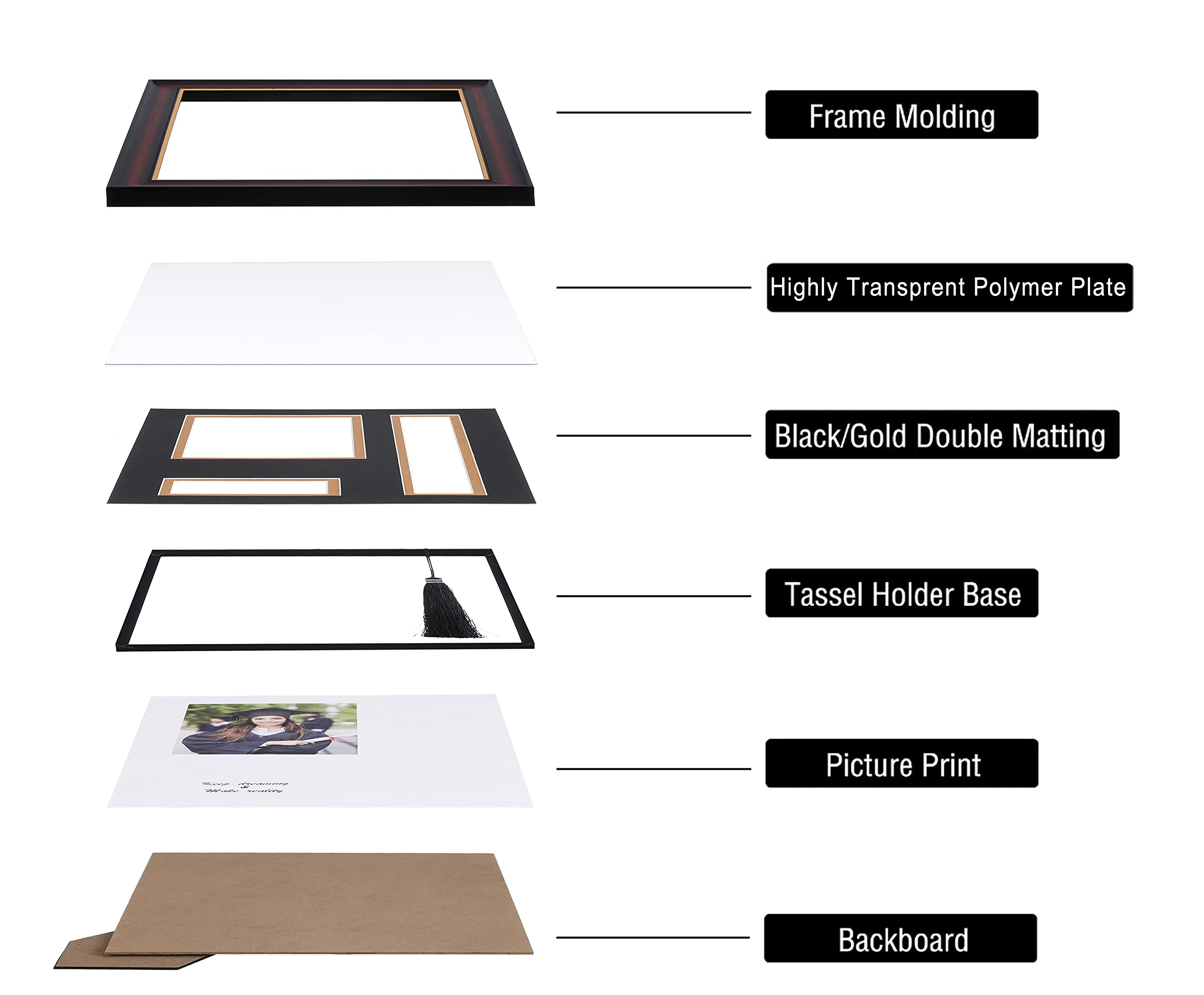 ELSKER&HOME 8.5 x 11 Graduation Frame with Tassel Holder for 4x6 Photo| 8.5x11 Shadow Box Picture Frame, Graduation Mahogany Fra